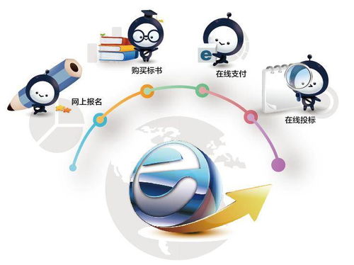 高效協(xié)同與精準(zhǔn)洞察 探索好用的招投標(biāo)軟件與互聯(lián)網(wǎng)數(shù)據(jù)服務(wù)